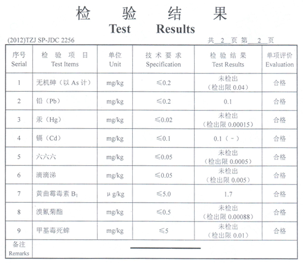 今世味檢測報(bào)告